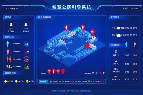 智慧管理系統(tǒng)