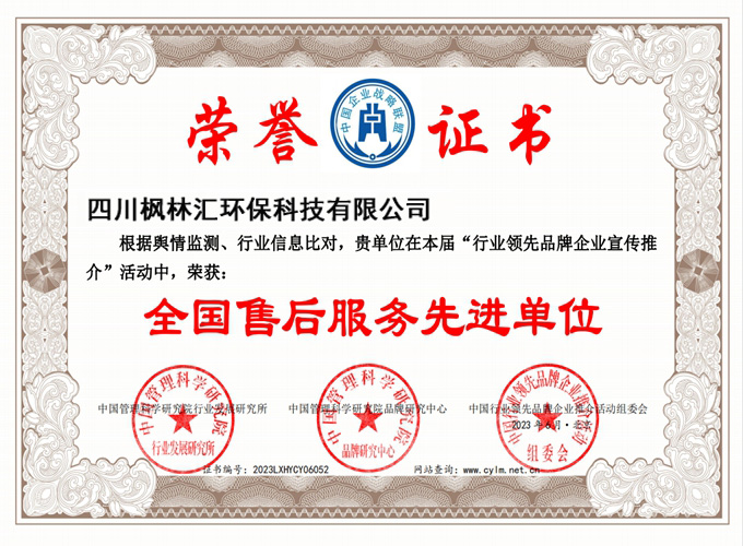 全國售后服務(wù)先進單位